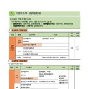 서경대학교 일반대학원 이미지