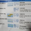 연세정약국 이미지