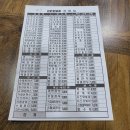 김밥천국남목점 | 울산 남목 김밥천국 내돈내산솔직후기!!!