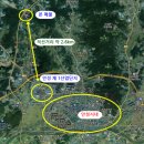 안성명품공인중개사사무소 이미지