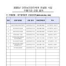 케이에스경영컨설팅