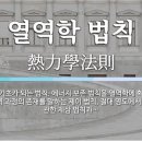 (자연과학의 역사) 76. 열역학 법칙 – 벤저민 톰슨(럼퍼드 백작) (1753~1814), 사디 카르노(1796~1832), 제임스 이미지