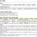 용강2주공 이미지