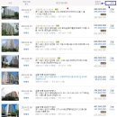 그린빌119공인중개사사무소 | 수원시 권선구 권선동아파트>매탄권선역 리버파크 APT 25평형매각(2023타경 4829)221