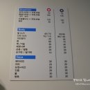 골드슈가링