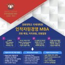 경희대학교 국제대학원 이미지