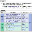 승인축산 이미지