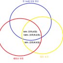 대한종합카센타 이미지