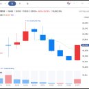 위드케이바이오 이미지