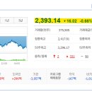 평화산업(주) 네이버블로그