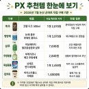 무지개종합화장품코너 | PX 추천템 2026｜술 종류·영양제·생활용품 논산 군마트 직접 구매 방문 후기
