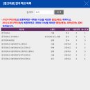 금정중학교 | [한국철도공사]2025년 상반기 공채 시험 후기