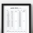 270-3014 이미지