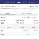 피엠티