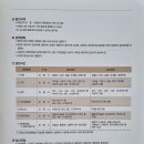 제29회 전국박팔괘전국학생국악대제전 Daum카페