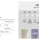 (주)엘엑스하우시스