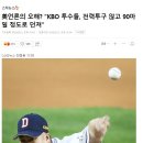 美언론의 오해? "KBO 투수들, 전력투구 않고 90마일 정도로 던져" 이미지