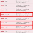 홈플러스(주)포천송우점 이미지