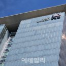 로이앤제이컴퍼니