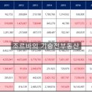 넥스플랜 이미지