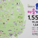 민들레의료복지사회적협동조합민들레치과의원 이미지