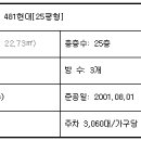 서울개봉초등학교 이미지