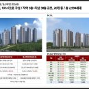 양덕동261 이미지