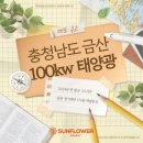 금산태양광발전소 | [공지] [충청남도 태양광] 충남 금산 100kw 태양광발전소 매도 공고