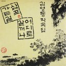 김영동 작곡집 [조각배／삼포 가는 길] (1982) 이미지