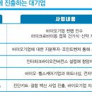 파란바이오 이미지