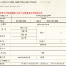 88부동산중개사무소 이미지