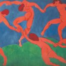 조형과 운동 이미지