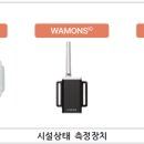 와이즈컨 이미지