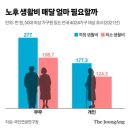 풍족 이미지