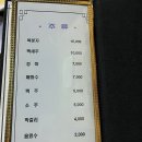 독도별미회.해물장터 이미지