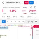 대원공업(주) 네이버블로그