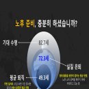 포라이프