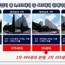 삼호아파트 이미지