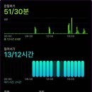 초록이