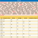 대흥1리 마을회관 이미지