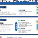 축항대로118번길 네이버블로그
