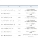 보랏빛꿈작은도서관 이미지