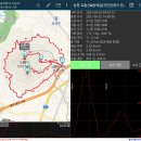 교룡산 둘레길 이미지