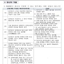 태경부동산중개 이미지