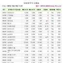 씨에스넷 이미지