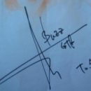 스쿨룩스김해 - 김해시 장등로 32 | 스쿨룩스김해