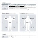 뷰 휘트니스 이미지