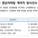 순천향대 부천병원 영상의학팀 계약직 방사선사 채용공고 (~1/14) 이미지