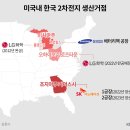 그린배터리