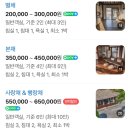 스테이든 | 밀양 촌캉스 숙소 추천 🏡 밀양 스테이든해 후기
